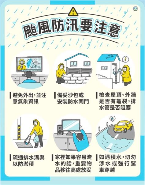 颱風天注意事項|居家必備防颱準備清單，防水施作到冷氣機加固一次看